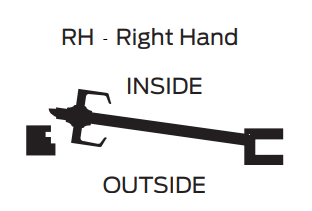 RH - Right Hand